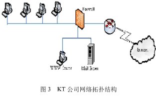 ���簲ȫ����ʵ��γ�P+T+E��ѧģʽ�о�