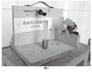 ̸���ƴ�����������רҵ��ѧ�е�����