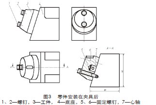 ׶��ϳ�۶�λ�о���ƺ�Ӧ��