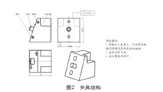 ׶��ϳ�۶�λ�о���ƺ�Ӧ��