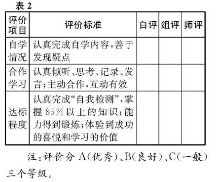 ����˼Ʒ��ѧ���ġ�����С��ļ��ַ���