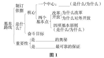 ����˼Ʒ��ѧ���ġ�����С��ļ��ַ���