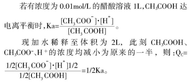 ����ѧƽ�ⳣ����Ӧ�õĽ�ѧ���