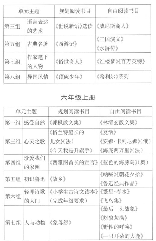 ���ڽ̲ĵ�Ԫ��ѧ�ġ������顱�Ķ�ָ��