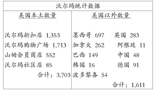 ̸ʵʩ��������ļ���˼������