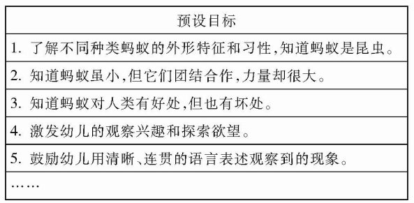 �׶�԰����������Ŀ��ѧ���о�����