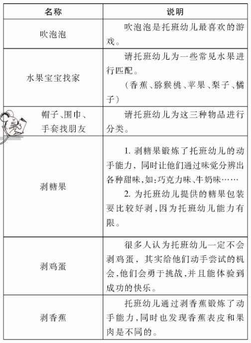 ���а������ѧ��������