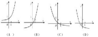 �ɽ������ѧѡ����