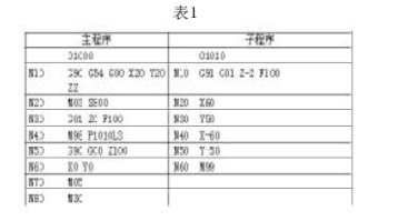 ���������ӳ�����ֹ����