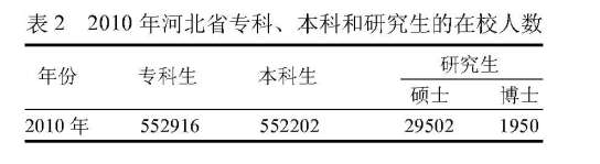 ��������ʵ��Ϊ���ٽ��ӱ�ʡ�ߵȽ����ں�ʽ��չ