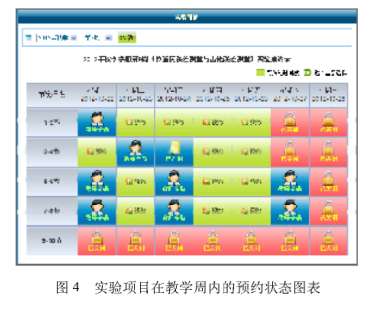 ����Һһ�廯ʵ���ѧʾ��������Ϣ�������̽����ʵ��