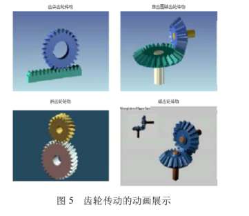 ����Һһ�廯ʵ���ѧʾ��������Ϣ�������̽����ʵ��