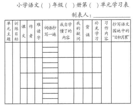 ��Ԫѧϰ������ר�ⵥԪ������ѧ����Ч֧��