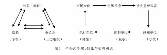 �ֻ���������У������ʽ����̽