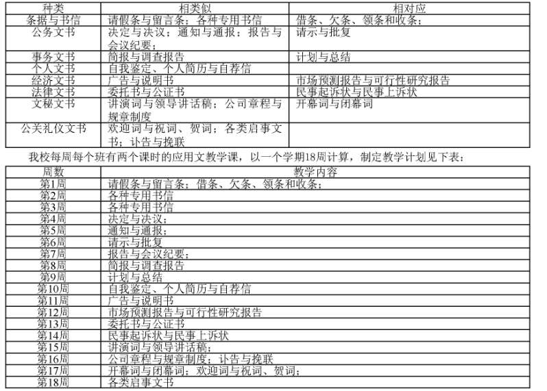 ǳ̸�����ѧ����ְӦ���Ľ�ѧ�еľ���Ӧ��