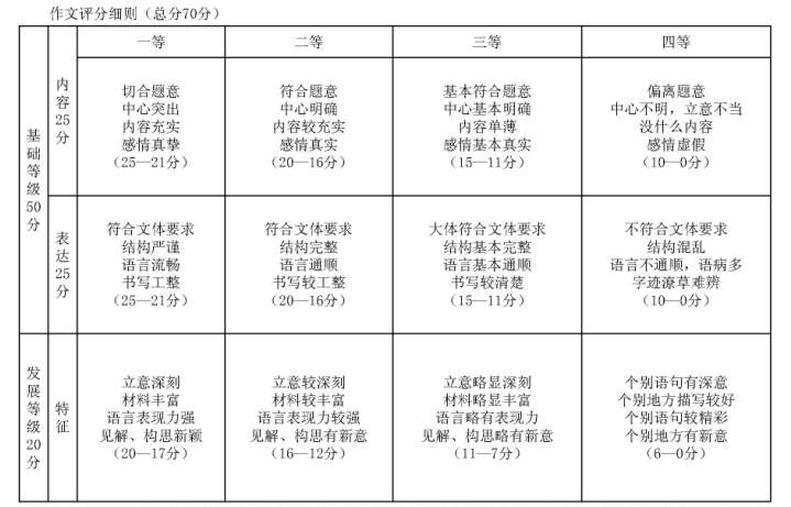 �θı�����ũ��������Ľ�ѧ���л���̸