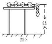 ��ѧ����ѧ���ڸ���������ѧ�е�Ӧ��