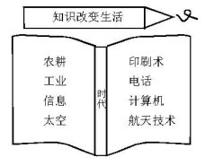 ǳ̸���廭��������