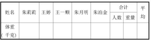 ����ƽ�������⡱����ѧ���