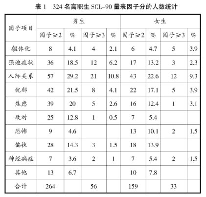 ǳ̸��ְ����������������