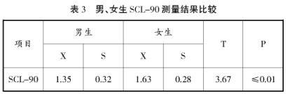 ǳ̸��ְ����������������