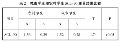 ǳ̸��ְ����������������