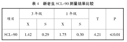 ǳ̸��ְ����������������