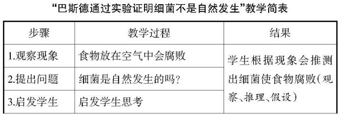 ũ�����������Ƽ�������ʵ���о�