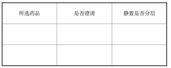 ���ۿ�Ҳ���Ժܿ���&nbsp;��������Һ���γɡ������о�