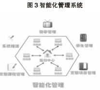 ��У�ǻ�ʵ���ѧ���ĵ��о�