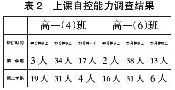 ��עѧ����������&nbsp;���ѧ����������