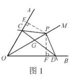 ��̸�ݽ�ʽ����̽����������