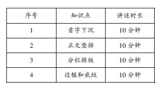 ������˽����ļ����Ӧ�û����γ̽�ѧ�ĸ�