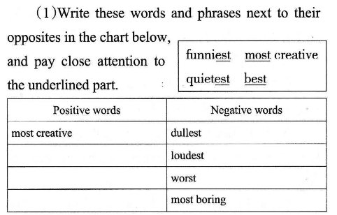 ��ѧӢ����û��Ƶ�Ŀ�ꡢ�����뷶��