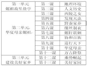 �����Ļ�����