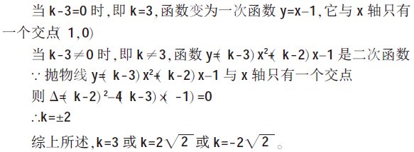 Ī����ѧ˼�뷽������͸������ʧ