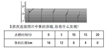 �ڡ�̽�����и�����ѧ����Ȥ