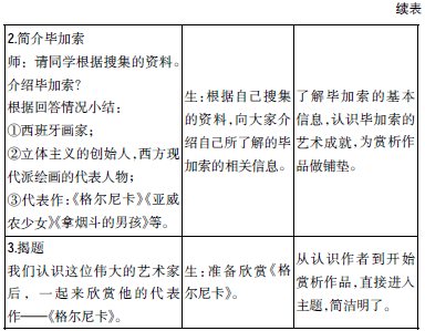 һ���ˡ�ͬ���칹����������������