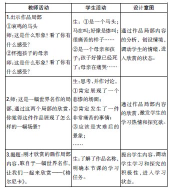 һ���ˡ�ͬ���칹����������������