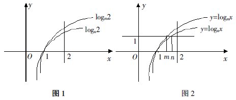 ��һ����������ʽ������������