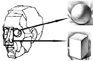 ���������ѧϰ��Ч�ԵĶԲ���ʵ��