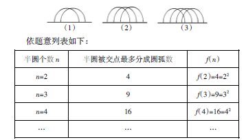 ǳ̸����ѧ��ѧ����������ѧ���ĺ�����������