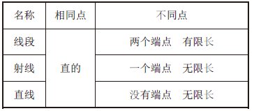 Сѧ��ѧ���ý�ѧ���ģ����¹��ɾ��ʿ���