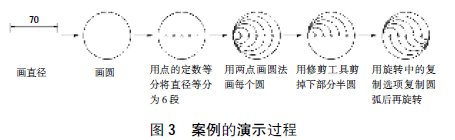 ������ѧ����AUTOCAD������ѧ�е�ʵʩ